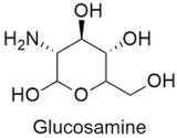 Glucosamine ingredient